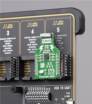 Mikroe MIKROE-3614 Easypic v8開発ボード